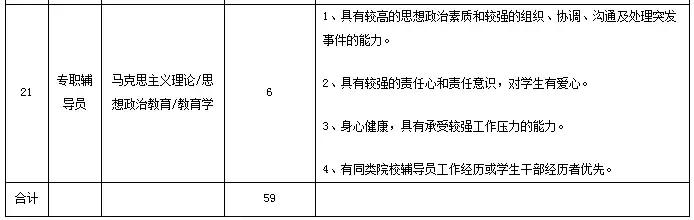 河北石家庄小学编制教师招聘条件,2021河北教师编制报名时间