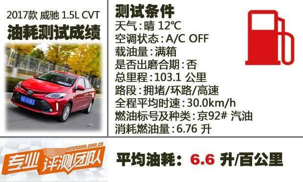 威驰2021款1.5lcvt创行版油耗,省油的丰田威驰