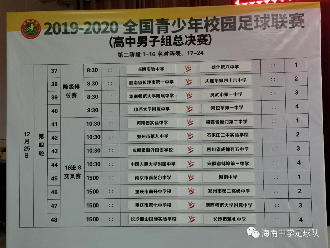 海南高中男子校园足球联赛收官,海南全国青少年校园足球联赛初中