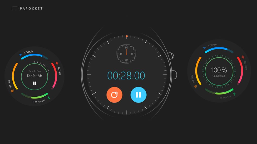 ppt制作仪表盘图表,ppt仪表盘速度数值