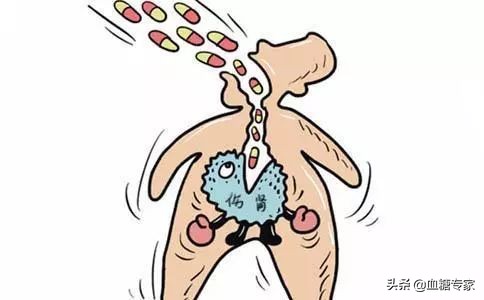 磺脲类药物最常见的副作用,糖尿病磺脲类药物的主要作用