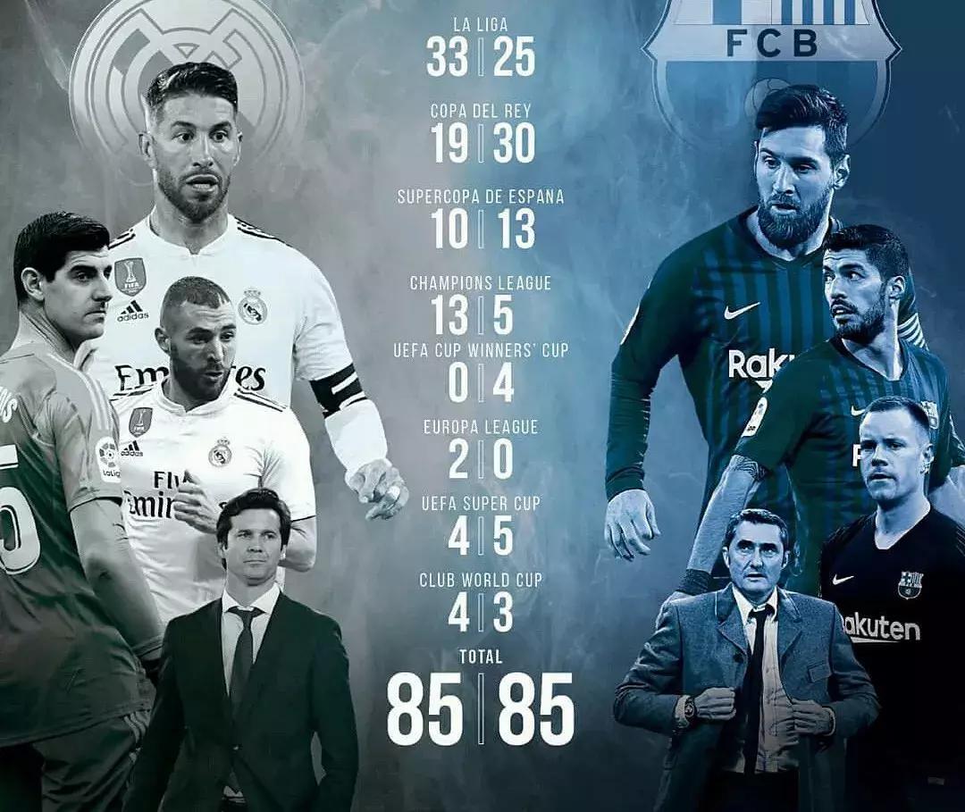 德比周末英超,德比周末