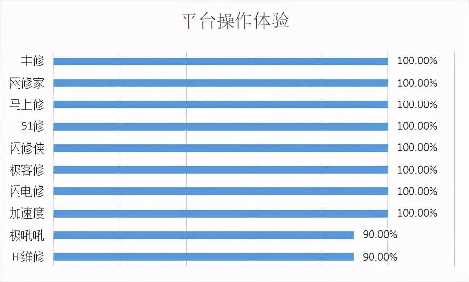 深圳消费者协会处理维权事宜,深圳消费者协会维权求助