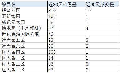 人大附小中关村三小,人大附小跟中关村三小