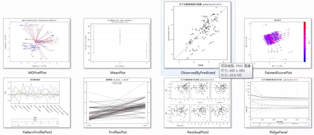 常见的统计图和常用统计表,常见的统计图有哪三种