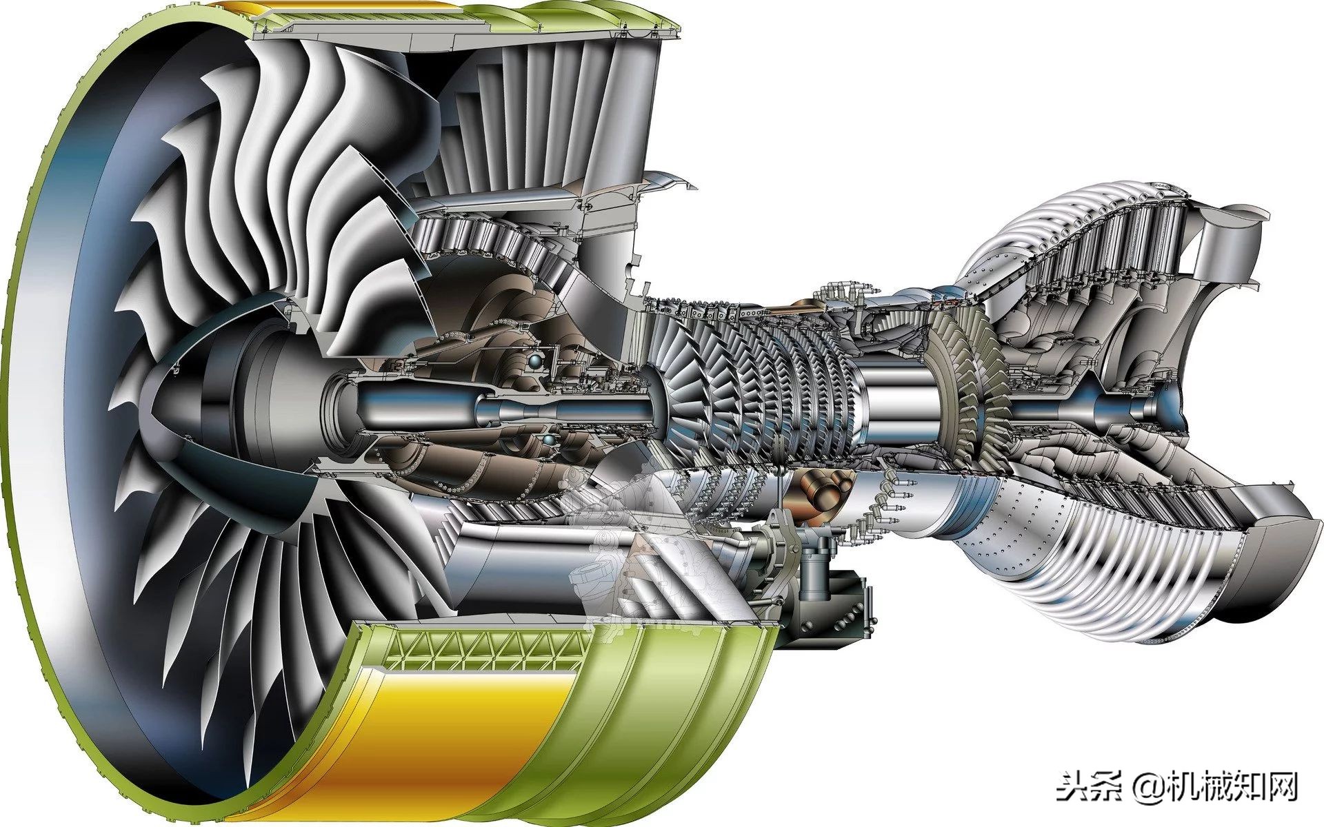 关于航空发动机原理论文,航空发动机难点到底在哪里