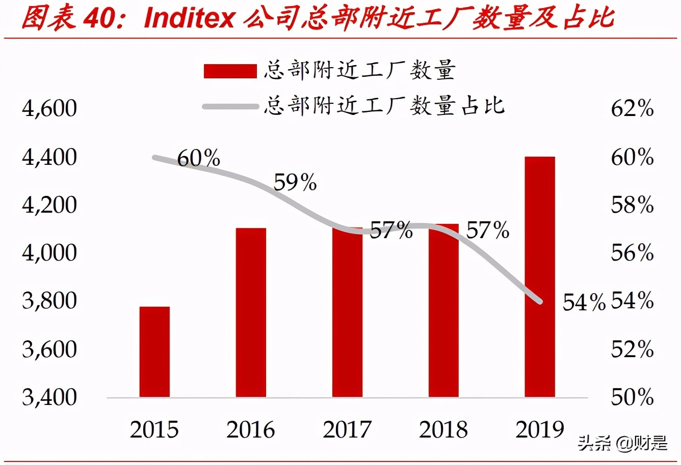 shein中国快时尚品牌攻占欧美市场,快时尚巨头shein是什么
