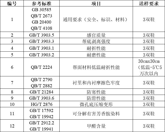 寒冷的冬天怎能少了它的相伴,寒冷冬季如何挑选雪地靴