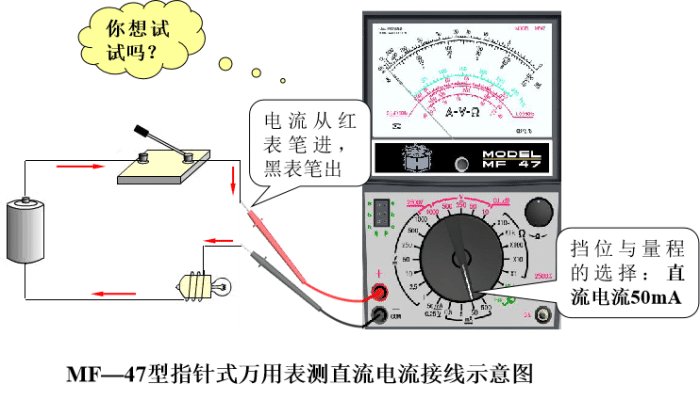电流2.2,2.5电流等于多少瓦
