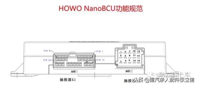 中国重汽发动机故障灯亮了,中国重汽mc曼发动机