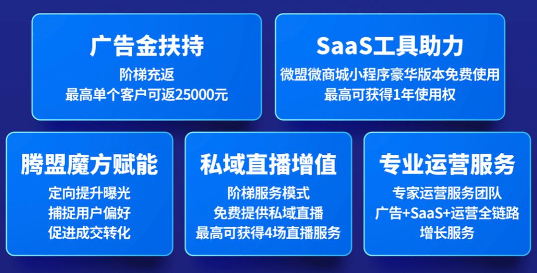 “腾盟计划2.0”如何帮助商家实现“全链路数字化增长”?