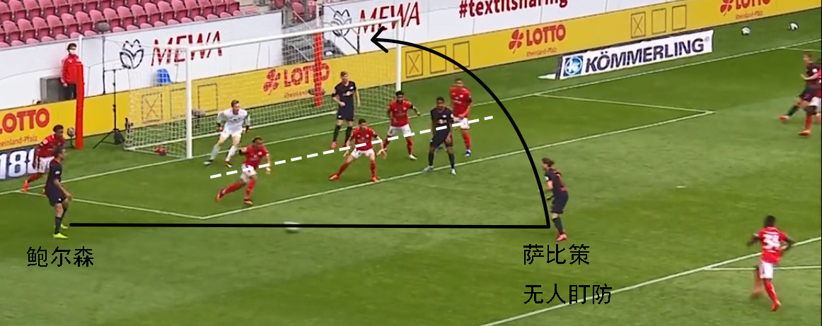 德甲美因茨对莱比锡直播,德甲rb莱比锡vs美因茨