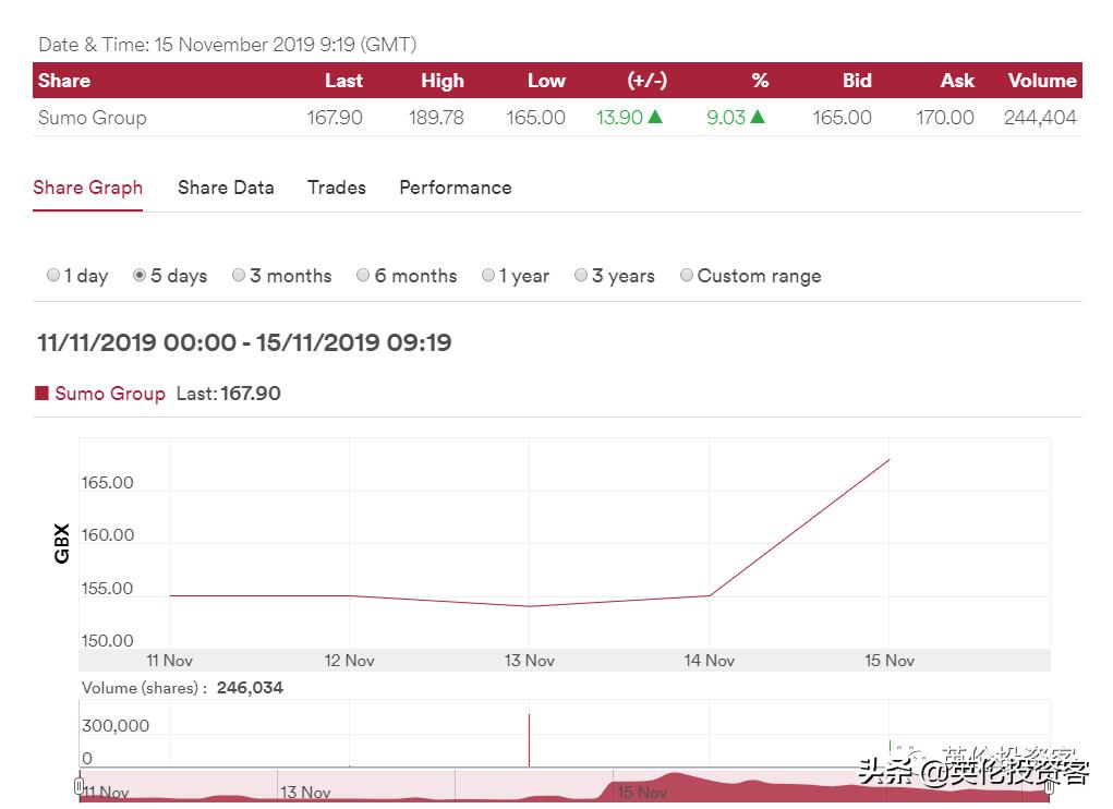 马化腾游戏巨头,马化腾收购了多少游戏公司