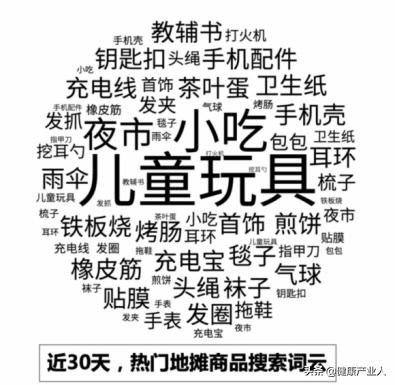 地摊经济刷屏,摆摊致富热潮开启...健康产业,是否也需重操旧业?