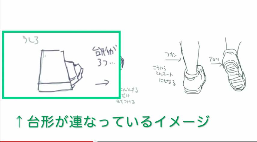 动漫人物的鞋子怎么画二次元,怎么画漂亮的二次元鞋子