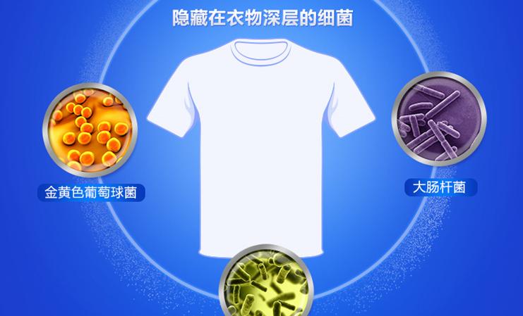 如何正确挑选洗衣液执行标准,不伤衣物洗衣液怎样选