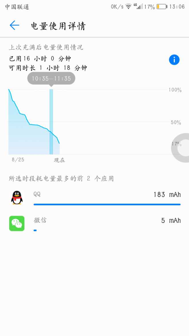 一晚手机耗电多少正常,手机耗电情况怎么看的