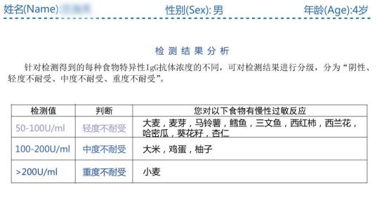 熬夜后盗汗鼻出血,一个月之内盗汗好几次是怎么回事