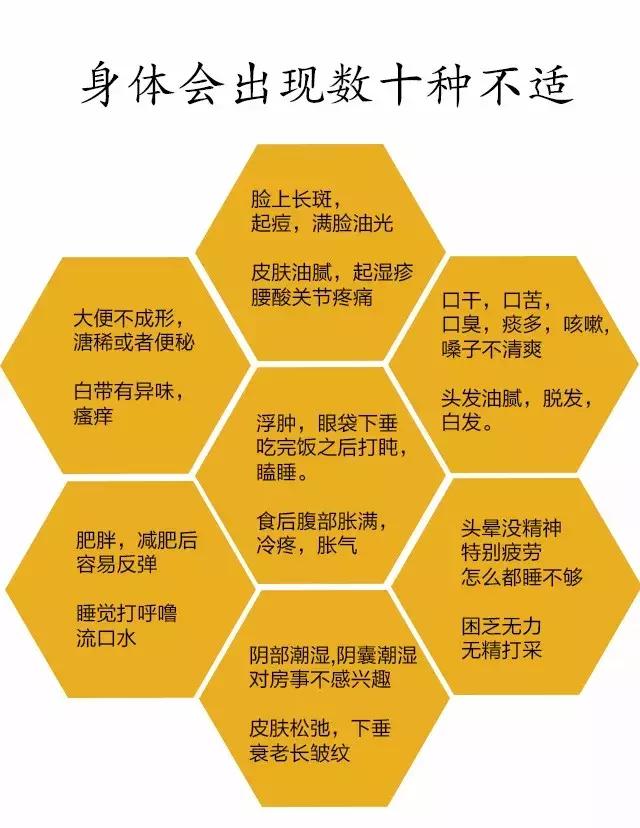 湿气寒气重的症状有哪些,男人湿气过重有哪些症状