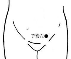 女性易得妇科病怎么调理身体,未婚女孩有妇科病怎么治疗