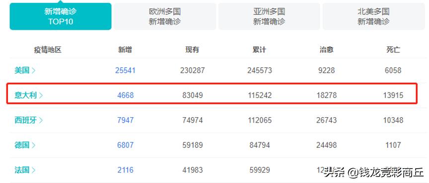 彩票起源和用途,彩票衰落是哪年