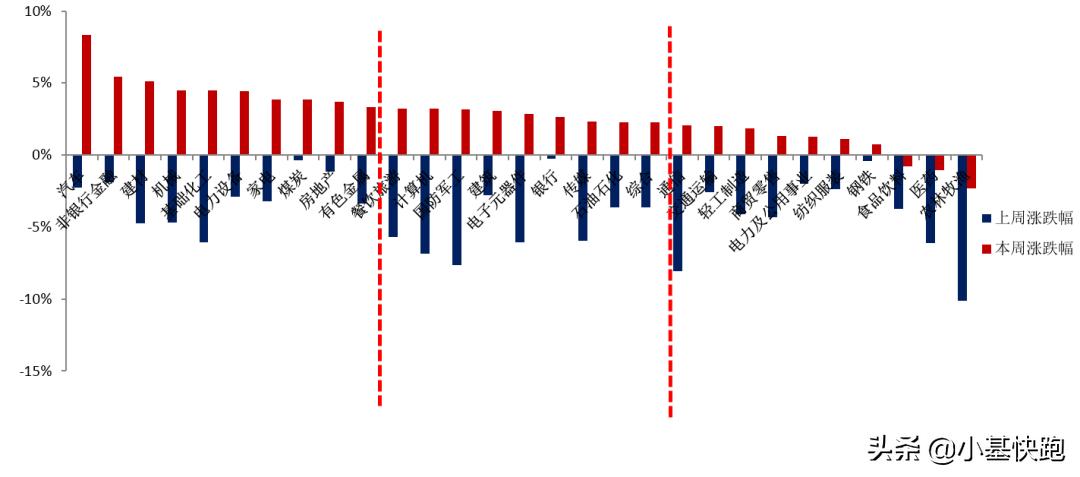 融通证券最新行情,融通最新分析