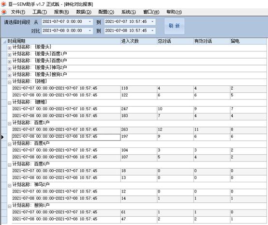 竞价app推广,搜索推广的竞价工具