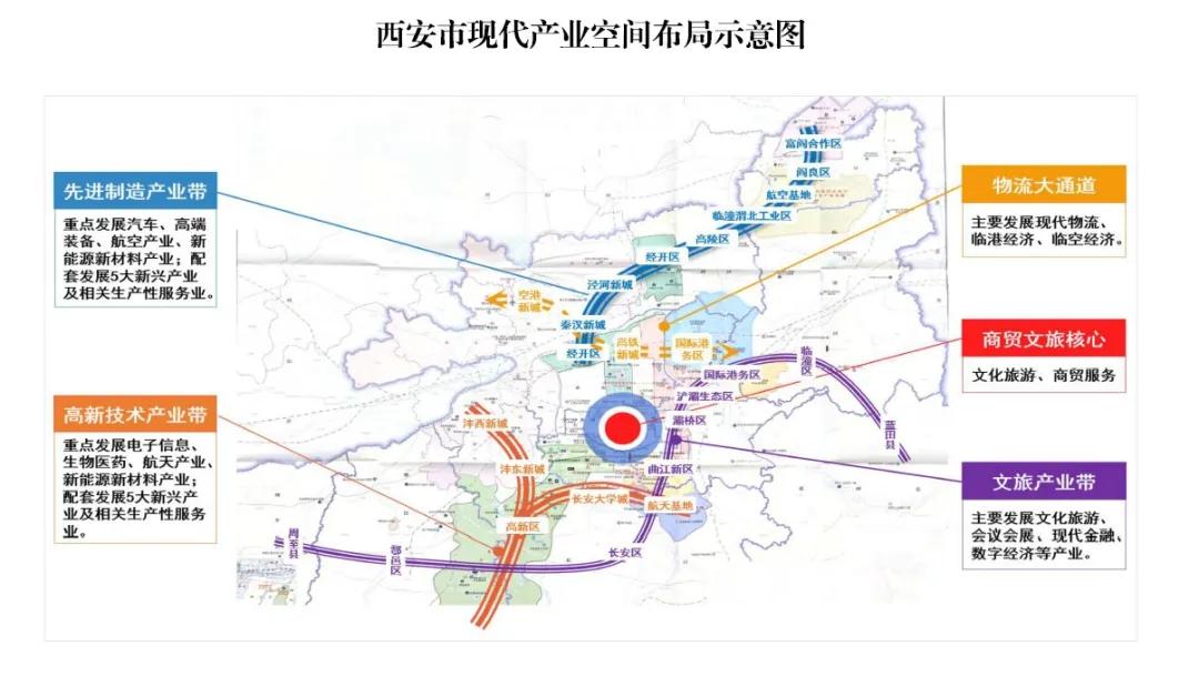 制造业国家队亮相河南,山东先进制造业国家队