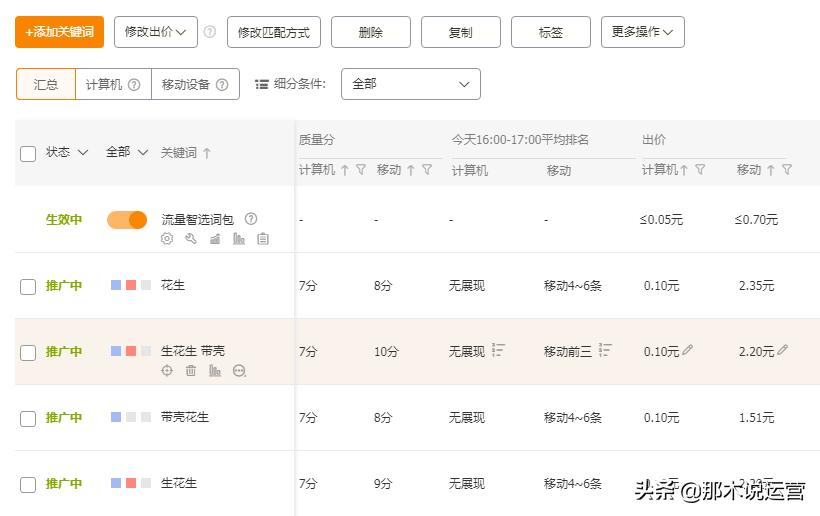 淘宝电商升级路线,淘宝电商直通车优化案例