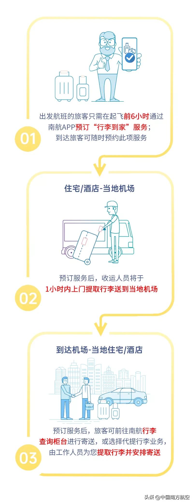 「新服务」往返机场不用自己拿行李，怎么做到的？