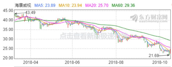 为什么黑马最有潜力,黑马为什么代表潜力