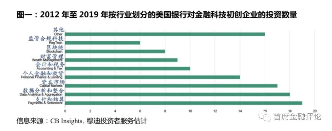cfc证书含金量,cfc证书的含金量