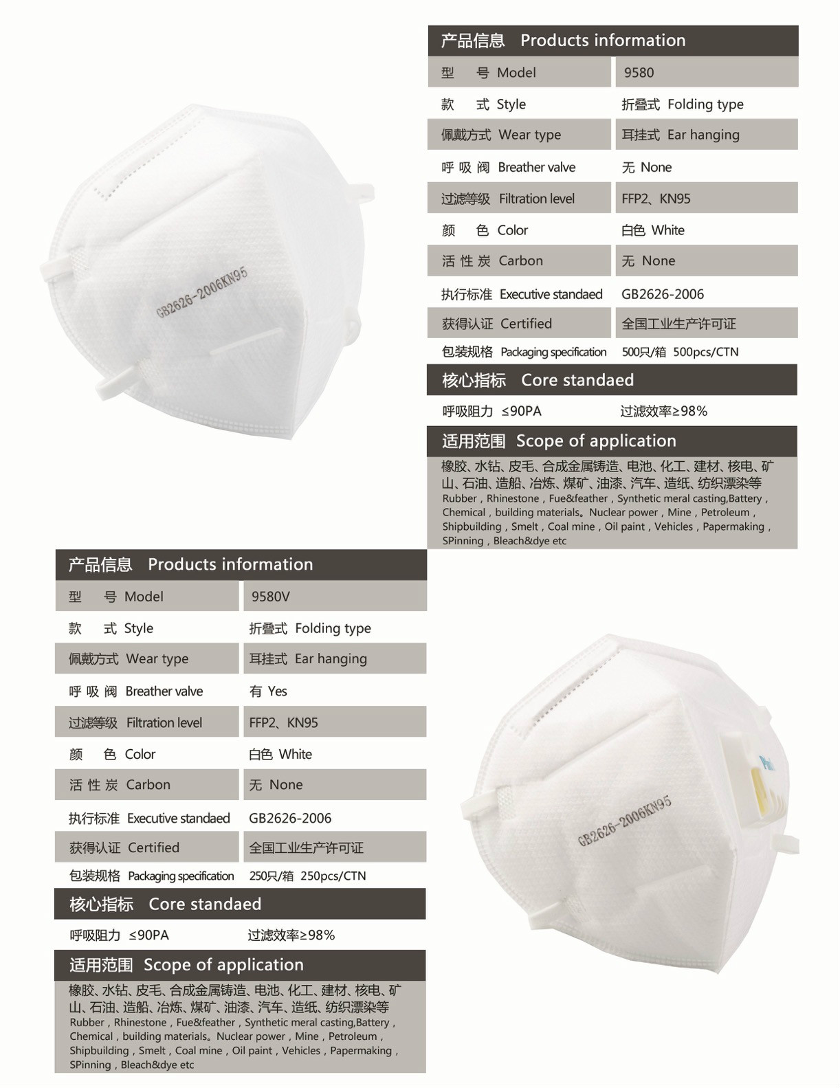 医用5d口罩立体最新款kn95,n95口罩kn95口罩推荐