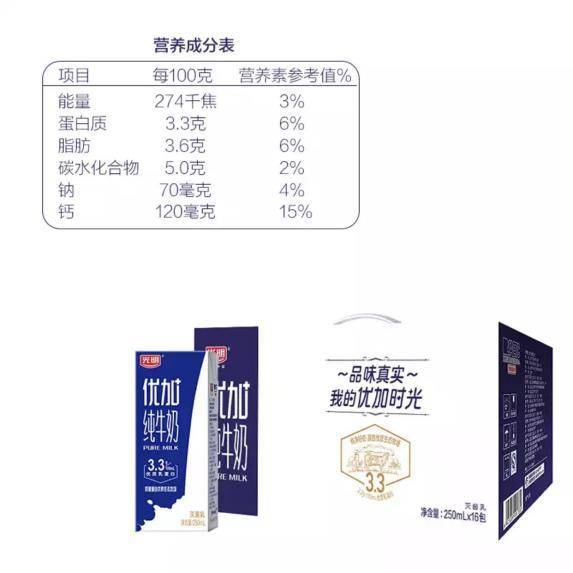 推荐的十大牛奶排行榜,盘点十大好口碑小众纯牛奶