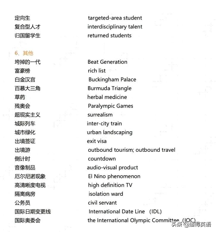 考研英语一翻译必备词汇,考研英语翻译之十大必背句式