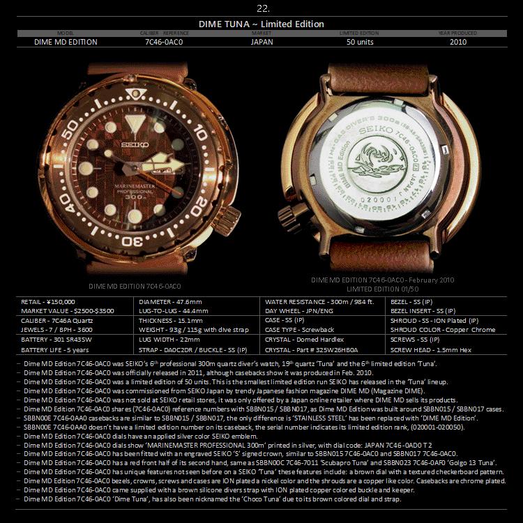 seiko精工小罐头,seiko精工水鬼罐头