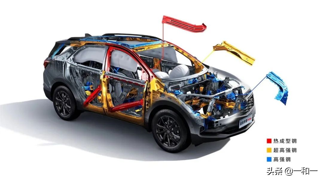 探界者和奇骏碰撞测试,2021款奇骏尊享纪念版碰撞测试