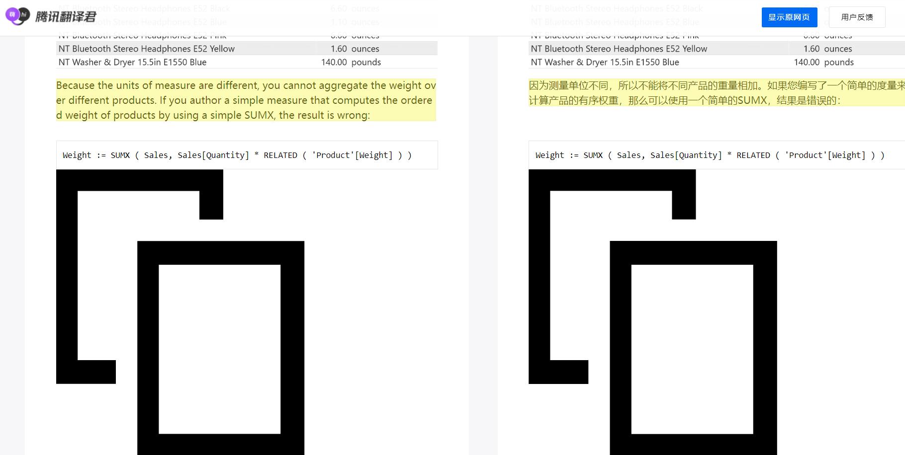 拥有它就能改变世界的能力,拥有了互联网就拥有了世界
