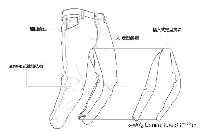 立体剪裁高腰牛仔裤,版型超正的牛仔裤推荐pdd