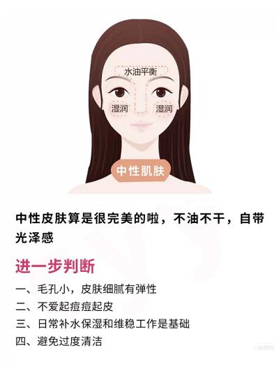 洗面奶哪个牌子好用性价比最高,平价洗面奶有类似芙丽芳丝洗面奶