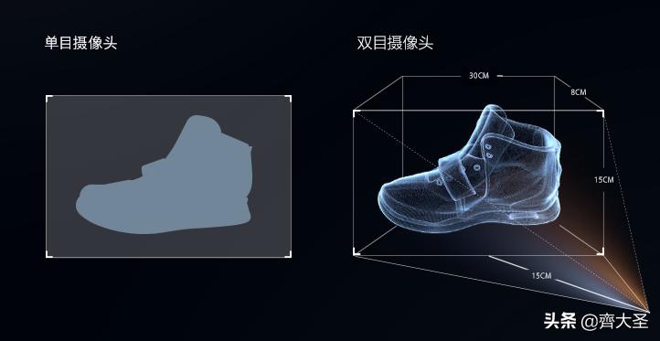 双十一买什么电器好,双十一买家具家电