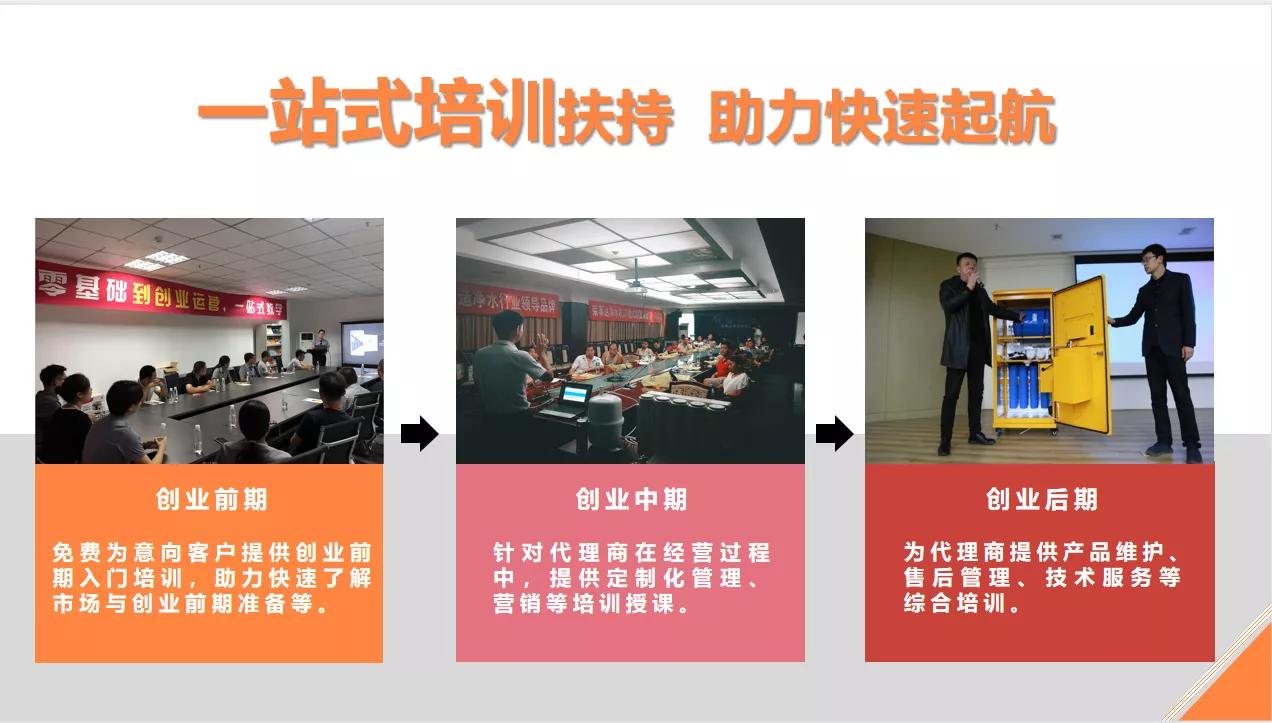 荣事达品牌加盟费,荣事达五金电料加盟