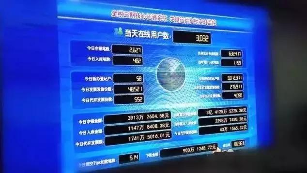 税务稽查有权查个人银行账户吗,2019年税务局查账必查的15个重点