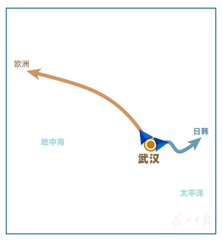 从日本运车回到中国,日本车到中国会怎么样
