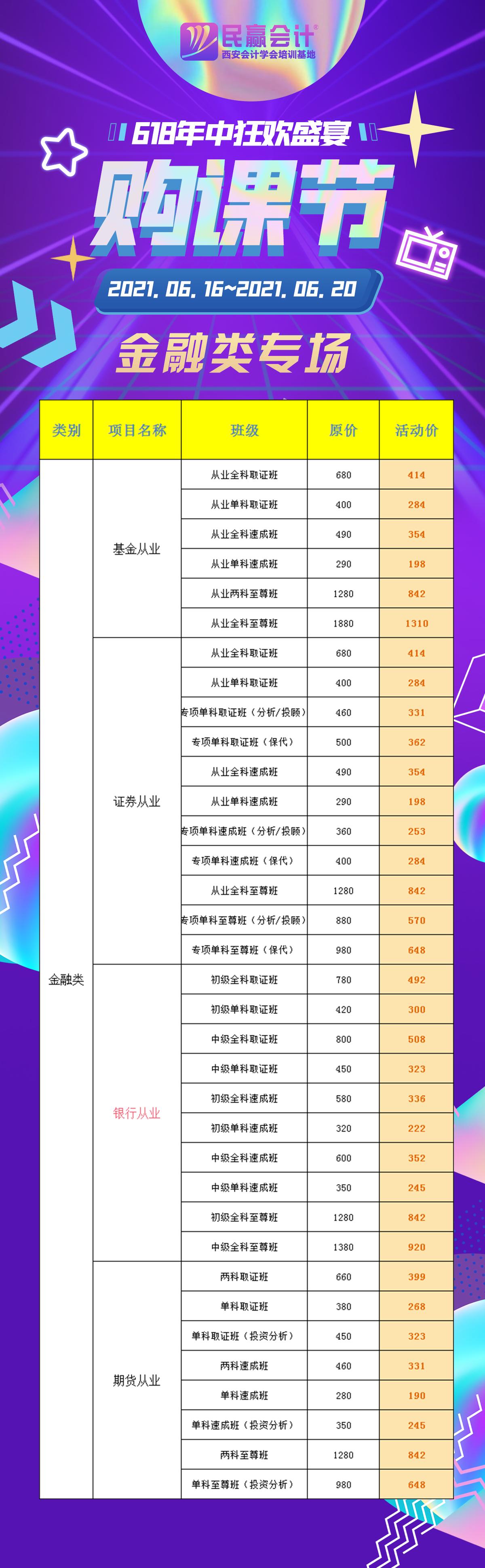 经济师人力资源专业证书,经济师人力资源专业证书报名时间