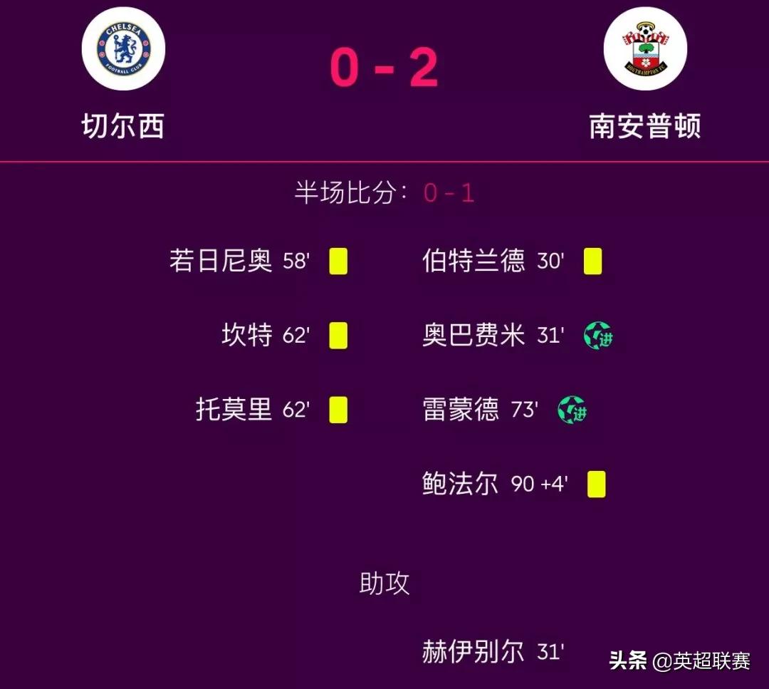 cctv5直播英超利物浦对莱斯特,英超第七轮利物浦对曼城全场回放