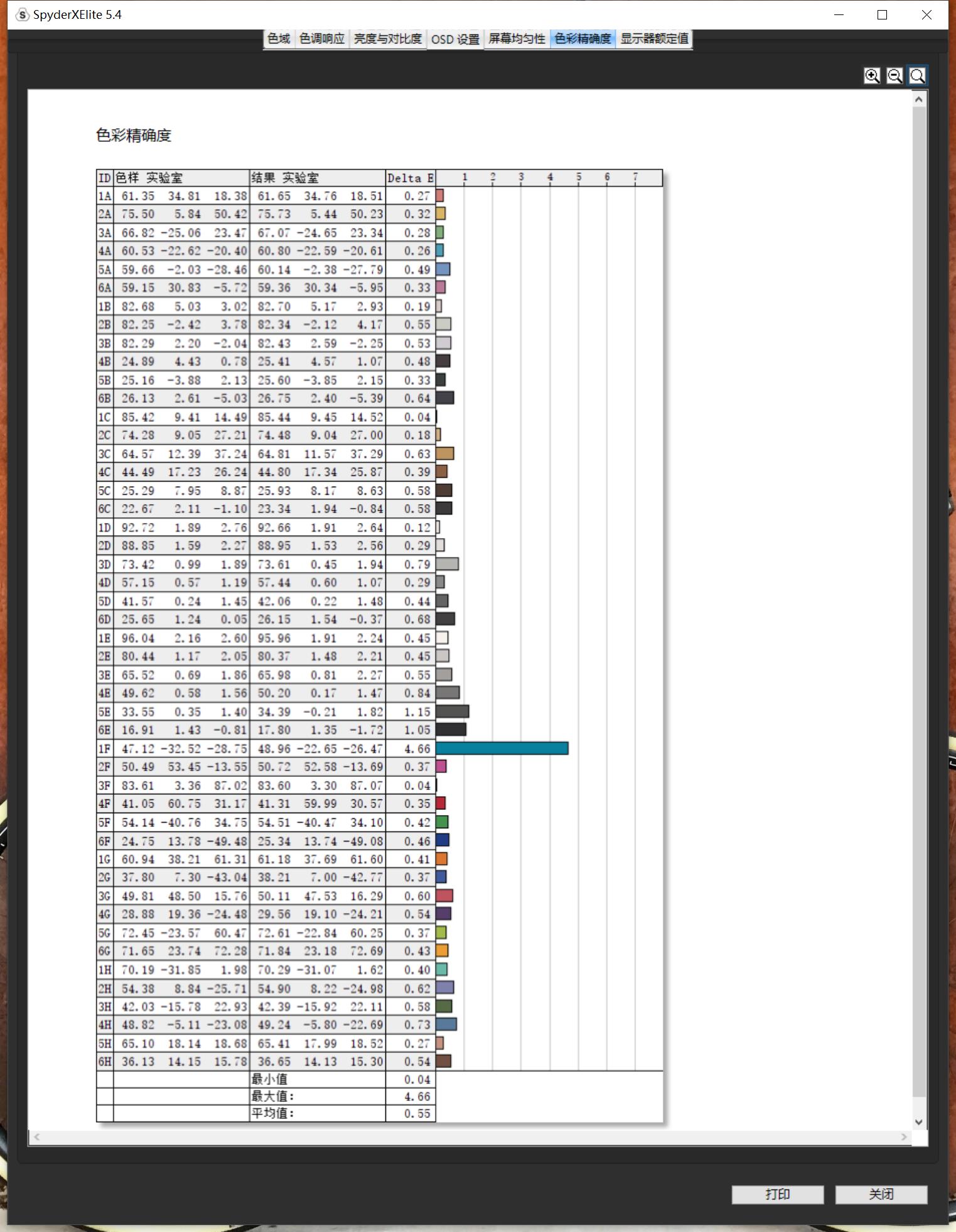 4KHDR显示器推荐,hdr表现最好的4k显示器