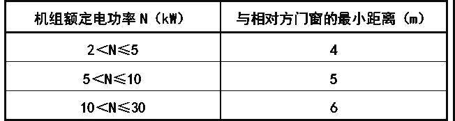 海尔多联机安装视频全过程,商用多联机安装视频全过程