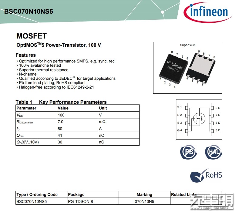联想口红氮化镓充电器,联想氮化镓充电器对比测评