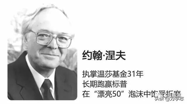 市盈率和估值关系,市盈率适合哪些企业估值
